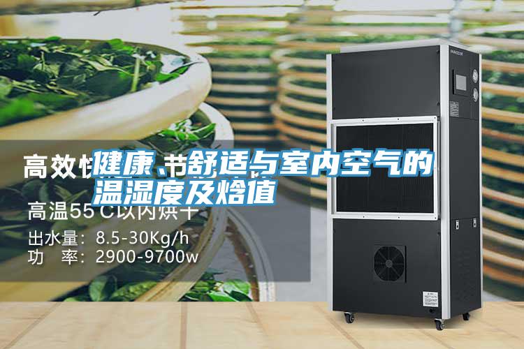 健康、舒適與室內(nèi)空氣的溫濕度及焓值