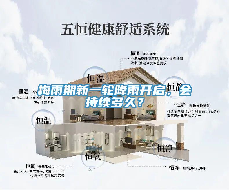 梅雨期新一輪降雨開啟，會持續(xù)多久？