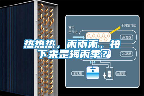 熱熱熱，雨雨雨，接下來是梅雨季？