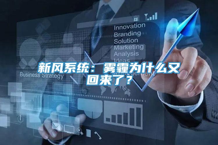 新風(fēng)系統(tǒng)：霧霾為什么又回來了？