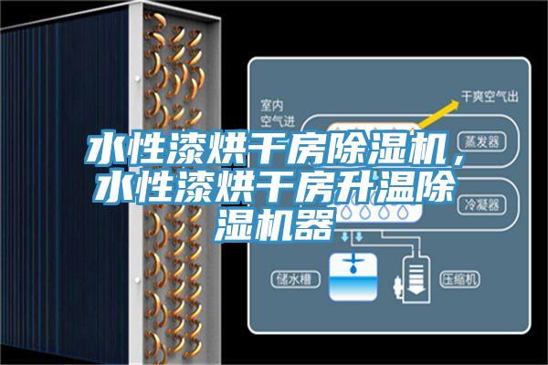 水性漆烘干房除濕機(jī)，水性漆烘干房升溫除濕機(jī)器