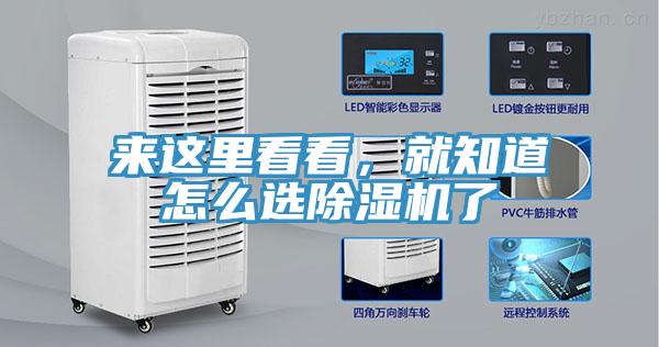 來這里看看，就知道怎么選除濕機了