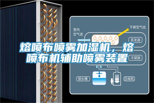 熔噴布噴霧加濕機(jī)，熔噴布機(jī)輔助噴霧裝置