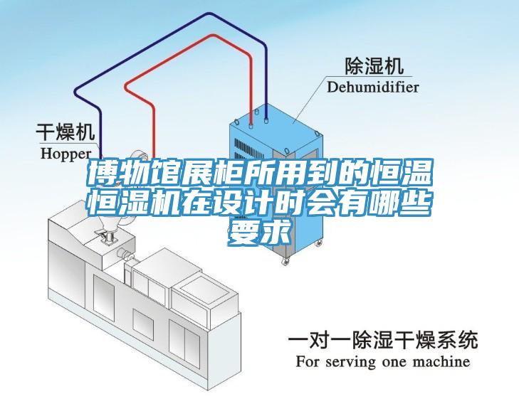 博物館展柜所用到的恒溫恒濕機在設(shè)計時會有哪些要求