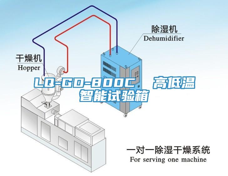 LQ-GD-800C  高低溫智能試驗(yàn)箱