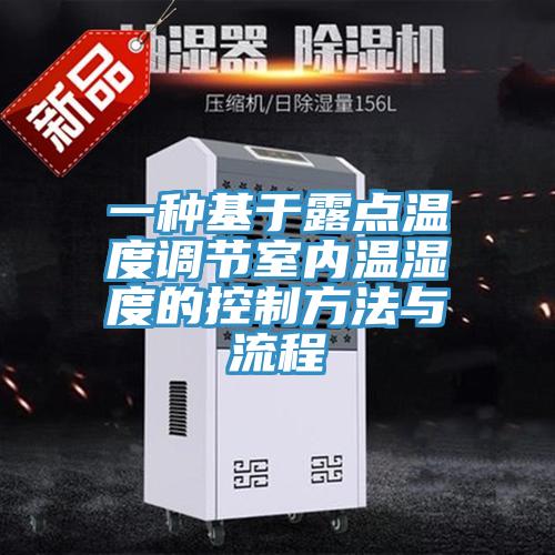 一種基于露點溫度調(diào)節(jié)室內(nèi)溫濕度的控制方法與流程