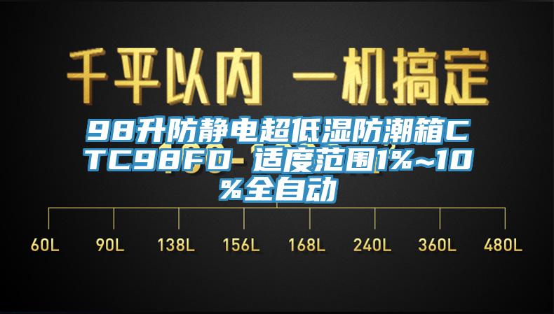 98升防靜電超低濕防潮箱CTC98FD 適度范圍1%~10%全自動(dòng)