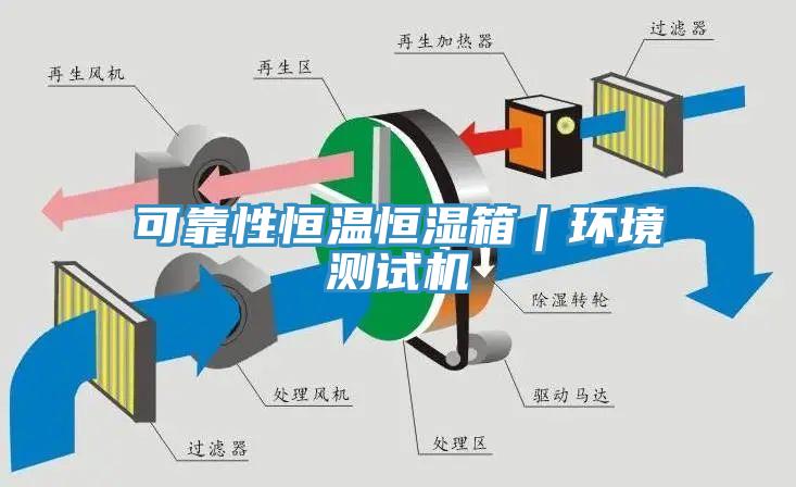 可靠性恒溫恒濕箱｜環(huán)境測試機(jī)