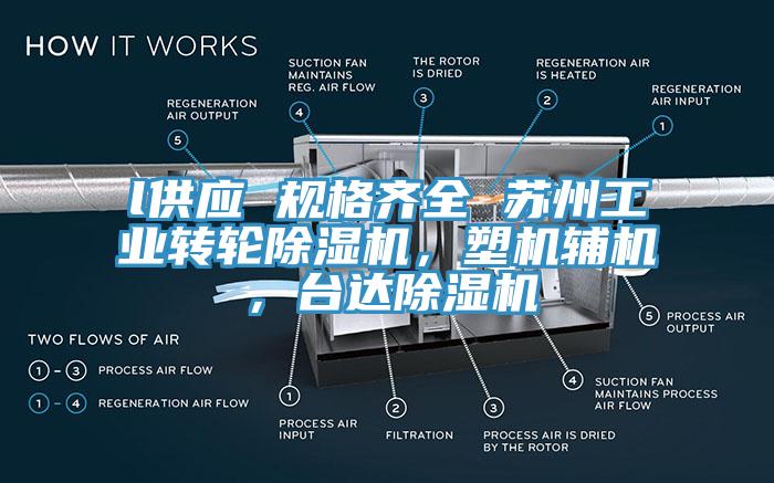 l供應(yīng) 規(guī)格齊全 蘇州工業(yè)轉(zhuǎn)輪除濕機(jī)，塑機(jī)輔機(jī)，臺(tái)達(dá)除濕機(jī)