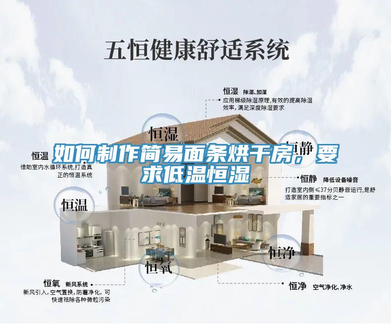 如何制作簡(jiǎn)易面條烘干房，要求低溫恒濕