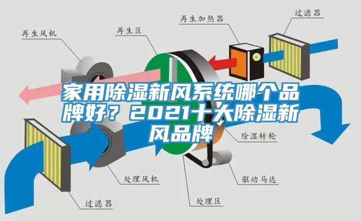 家用除濕新風(fēng)系統(tǒng)哪個(gè)品牌好？2021十大除濕新風(fēng)品牌