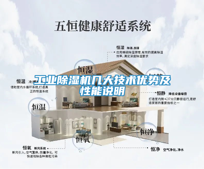 工業(yè)除濕機(jī)幾大技術(shù)優(yōu)勢及性能說明