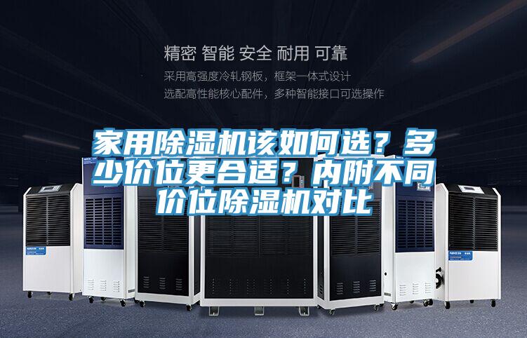 家用除濕機(jī)該如何選？多少價(jià)位更合適？?jī)?nèi)附不同價(jià)位除濕機(jī)對(duì)比