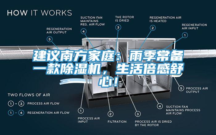 建議南方家庭：雨季常備一款除濕機，生活倍感舒心！