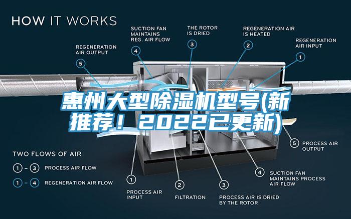 惠州大型除濕機(jī)型號(新推薦！2022已更新)