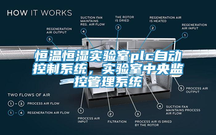 恒溫恒濕實驗室plc自動控制系統(tǒng)，實驗室中央監(jiān)控管理系統(tǒng)