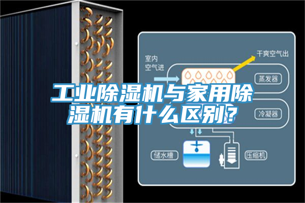 工業(yè)除濕機與家用除濕機有什么區(qū)別？