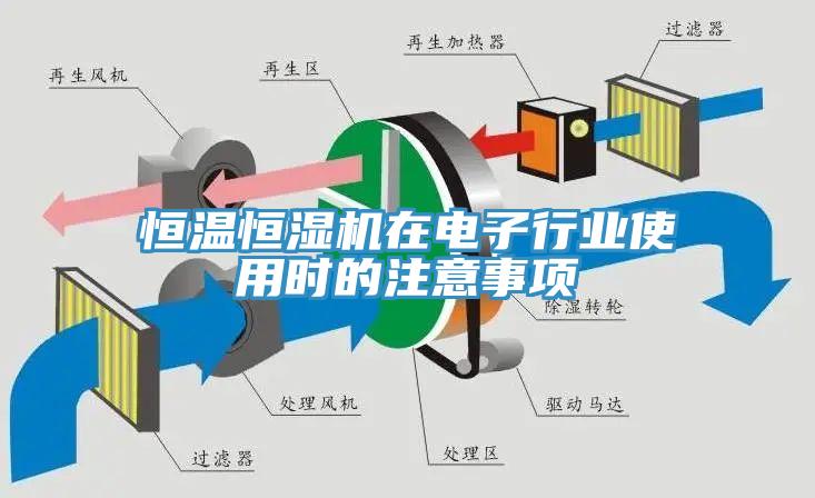 恒溫恒濕機(jī)在電子行業(yè)使用時(shí)的注意事項(xiàng)