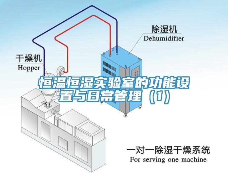 恒溫恒濕實(shí)驗(yàn)室的功能設(shè)置與日常管理（1）