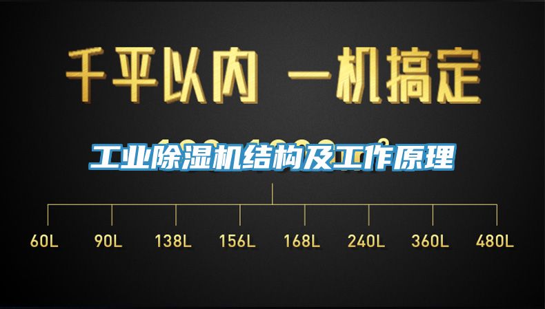 工業(yè)除濕機(jī)結(jié)構(gòu)及工作原理