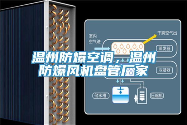 溫州防爆空調(diào)，溫州防爆風(fēng)機(jī)盤管廠家