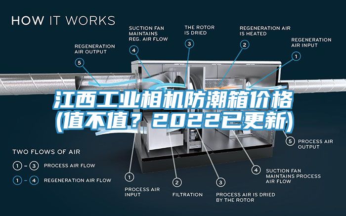 江西工業(yè)相機(jī)防潮箱價(jià)格(值不值？2022已更新)