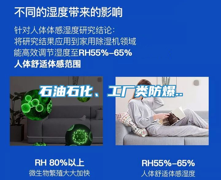 石油石化、工廠類防爆..