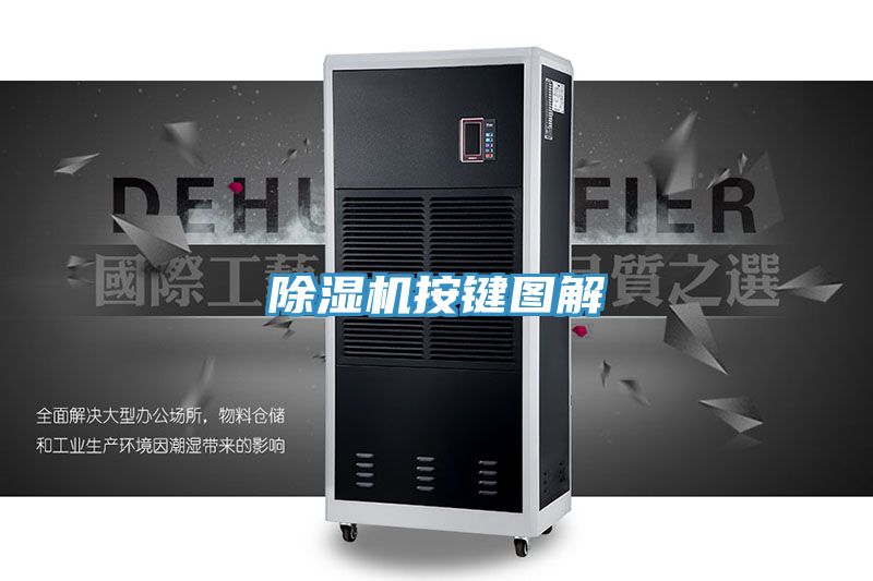 除濕機(jī)按鍵圖解