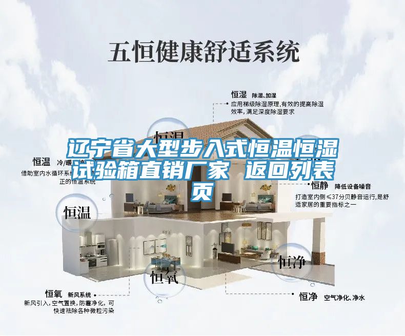 遼寧省大型步入式恒溫恒濕試驗(yàn)箱直銷廠家 返回列表頁(yè)