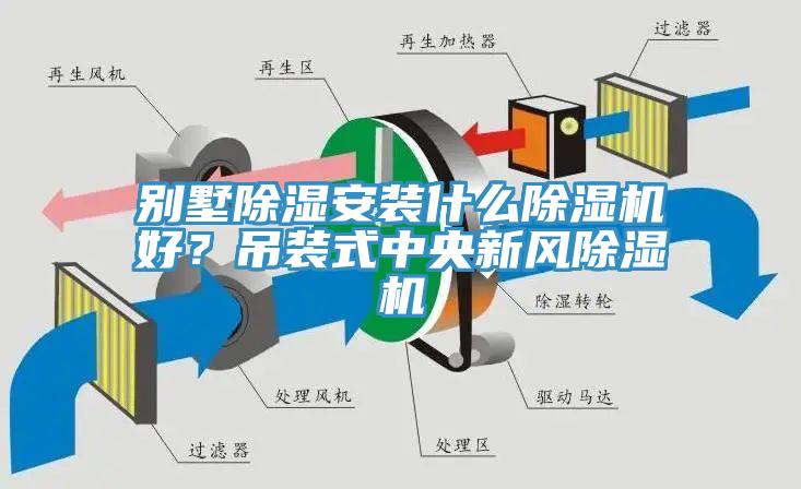 別墅除濕安裝什么除濕機(jī)好？吊裝式中央新風(fēng)除濕機(jī)